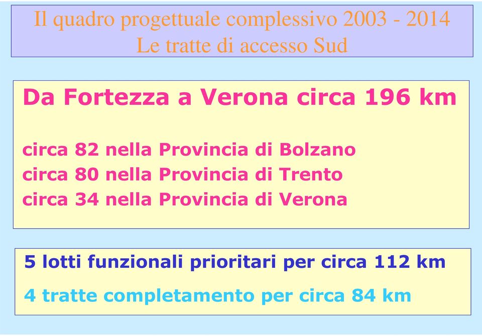 80 nella Provincia di Trento circa 34 nella Provincia di Verona 5 lotti