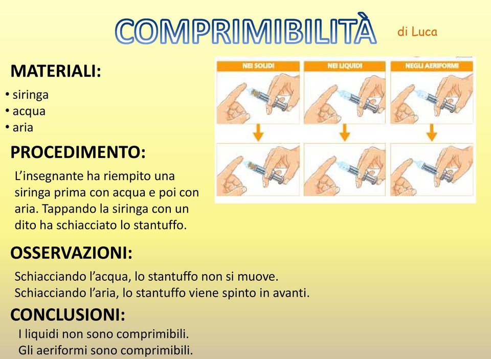 OSSERVAZIONI: Schiacciando l acqua, lo stantuffo non si muove.