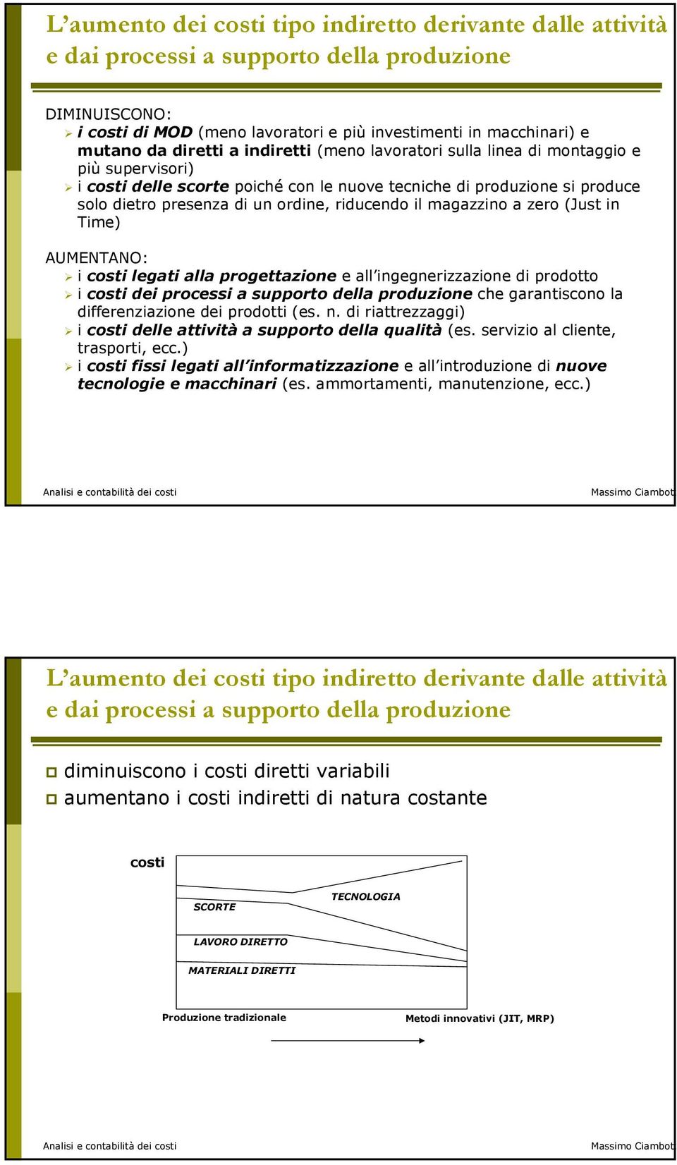 riducendo il magazzino a zero (Just in Time) AUMENTANO: i costi legati alla progettazione e all ingegnerizzazione di prodotto i costi dei processi a supporto della produzione che garantiscono la