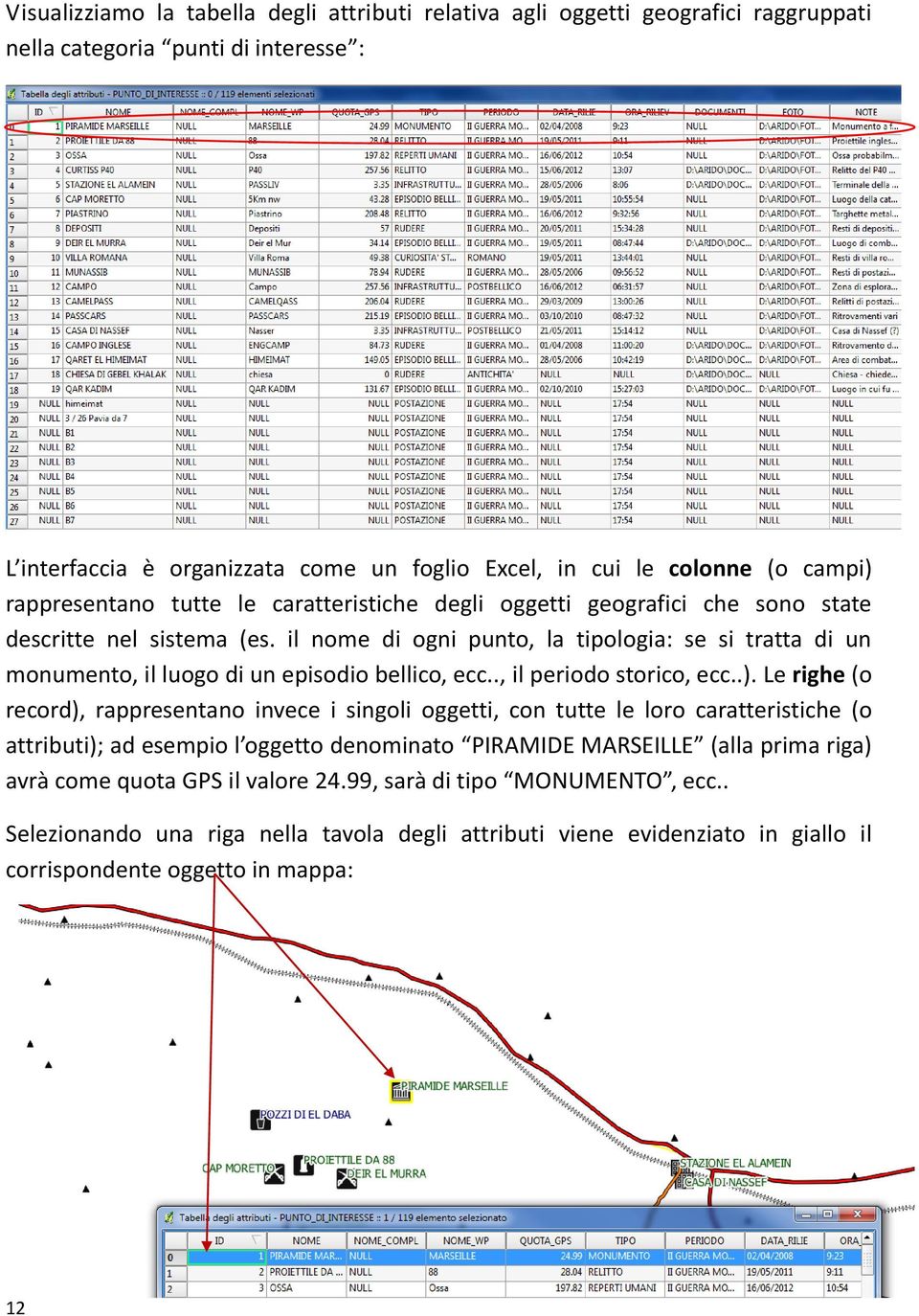 il nome di ogni punto, la tipologia: se si tratta di un monumento, il luogo di un episodio bellico, ecc.., il periodo storico, ecc..).