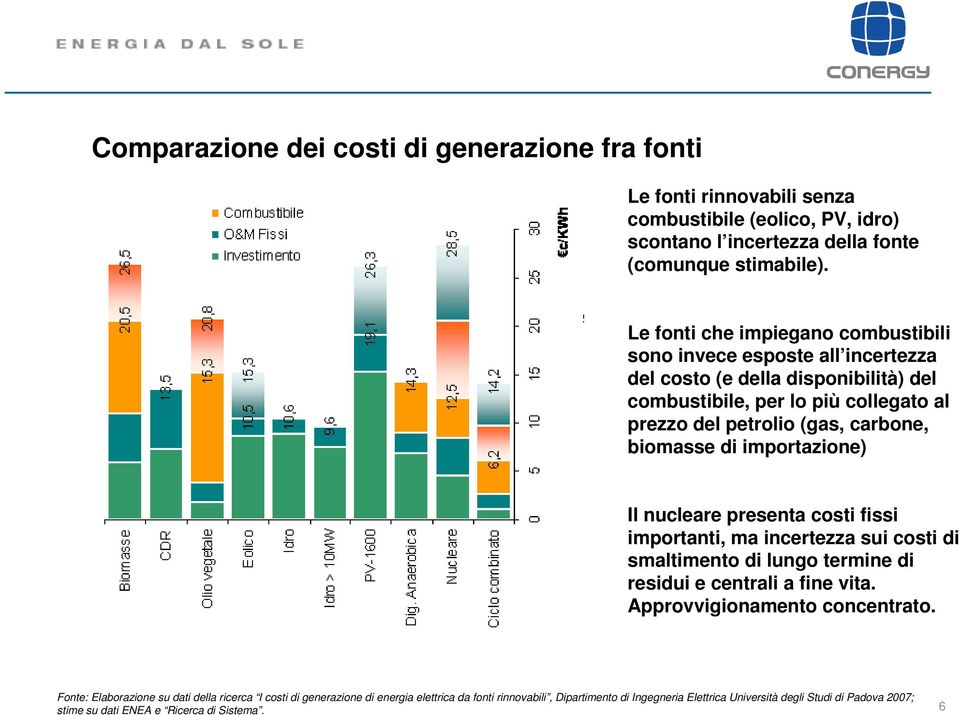 di importazione) Il nucleare presenta costi fissi importanti, ma incertezza sui costi di smaltimento di lungo termine di residui e centrali a fine vita. Approvvigionamento concentrato.