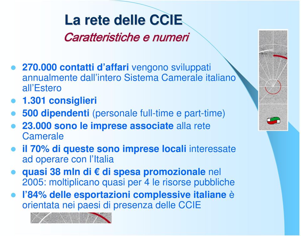 301 consiglieri 500 dipendenti (personale full-time e part-time) 23.