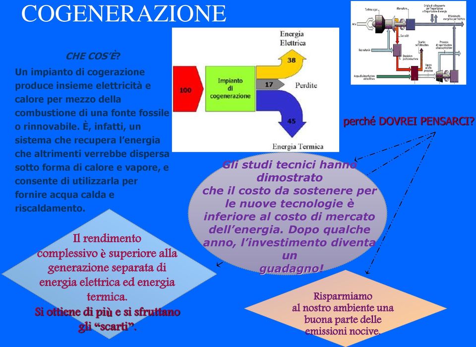 Il rendimento complessivo è superiore alla generazione separata di energia elettrica ed energia termica. Si ottiene di più e si sfruttano gli scarti.