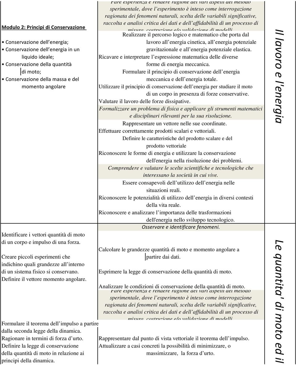 energia potenziale elastica. liquido ideale; Ricavare e interpretare l espressione matematica delle diverse Conservazione della quantità forme di energia meccanica.