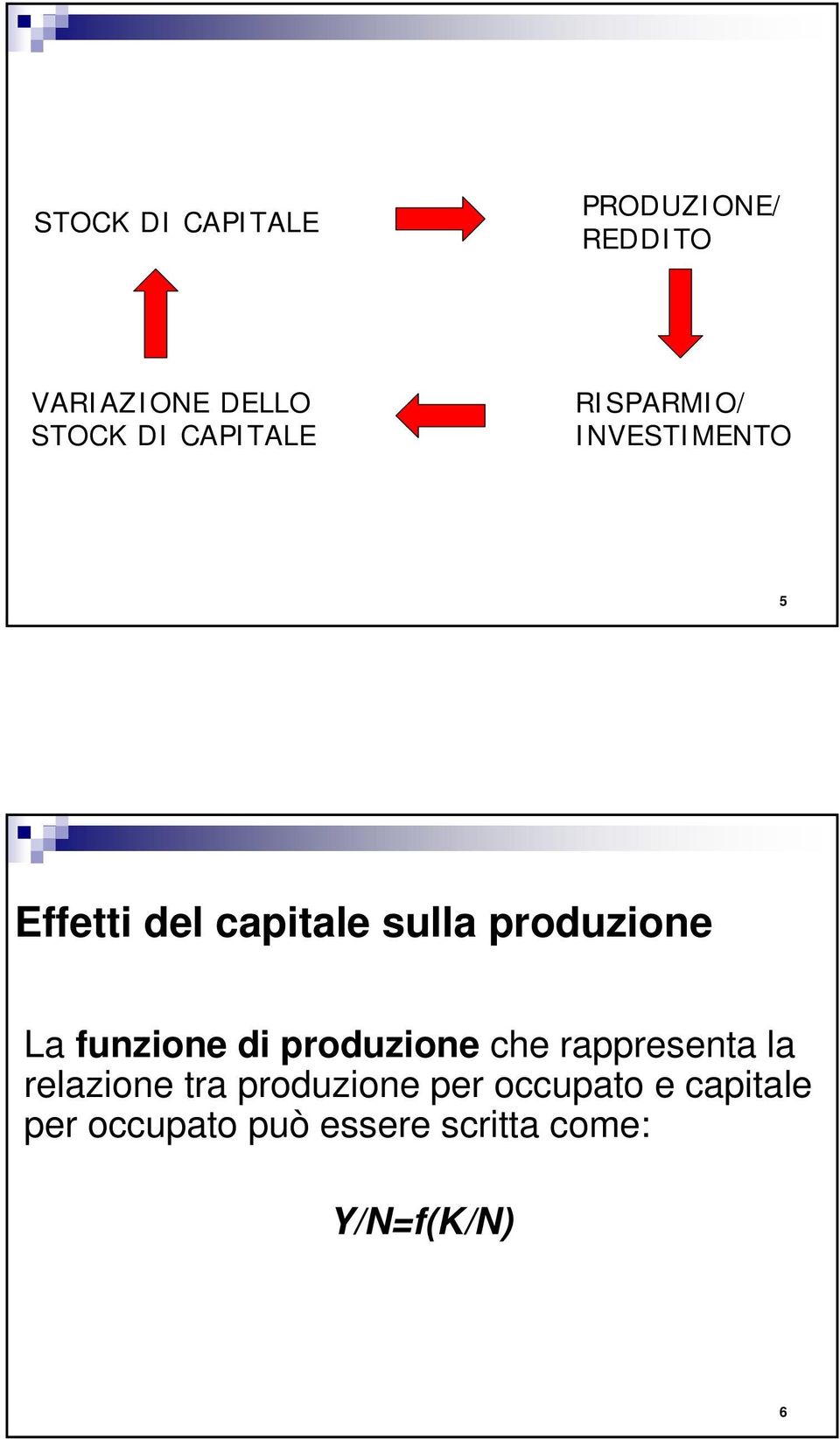 produzione La funzione di produzione che rappresenta la relazione