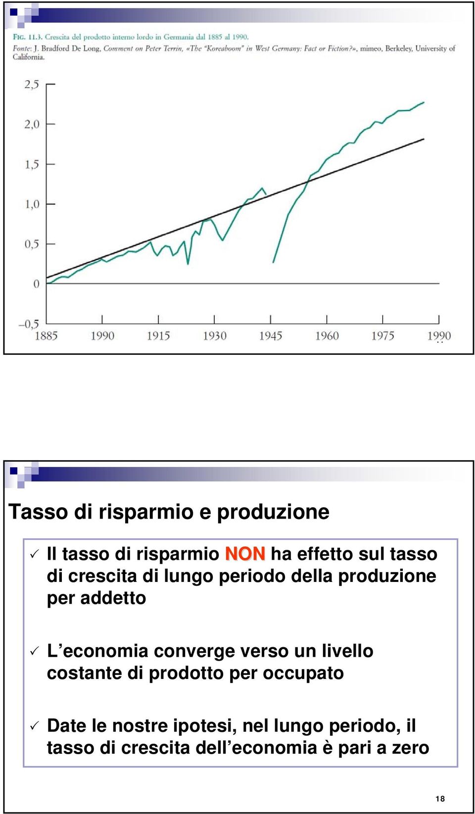 converge verso un livello costante di prodotto per occupato Date le nostre