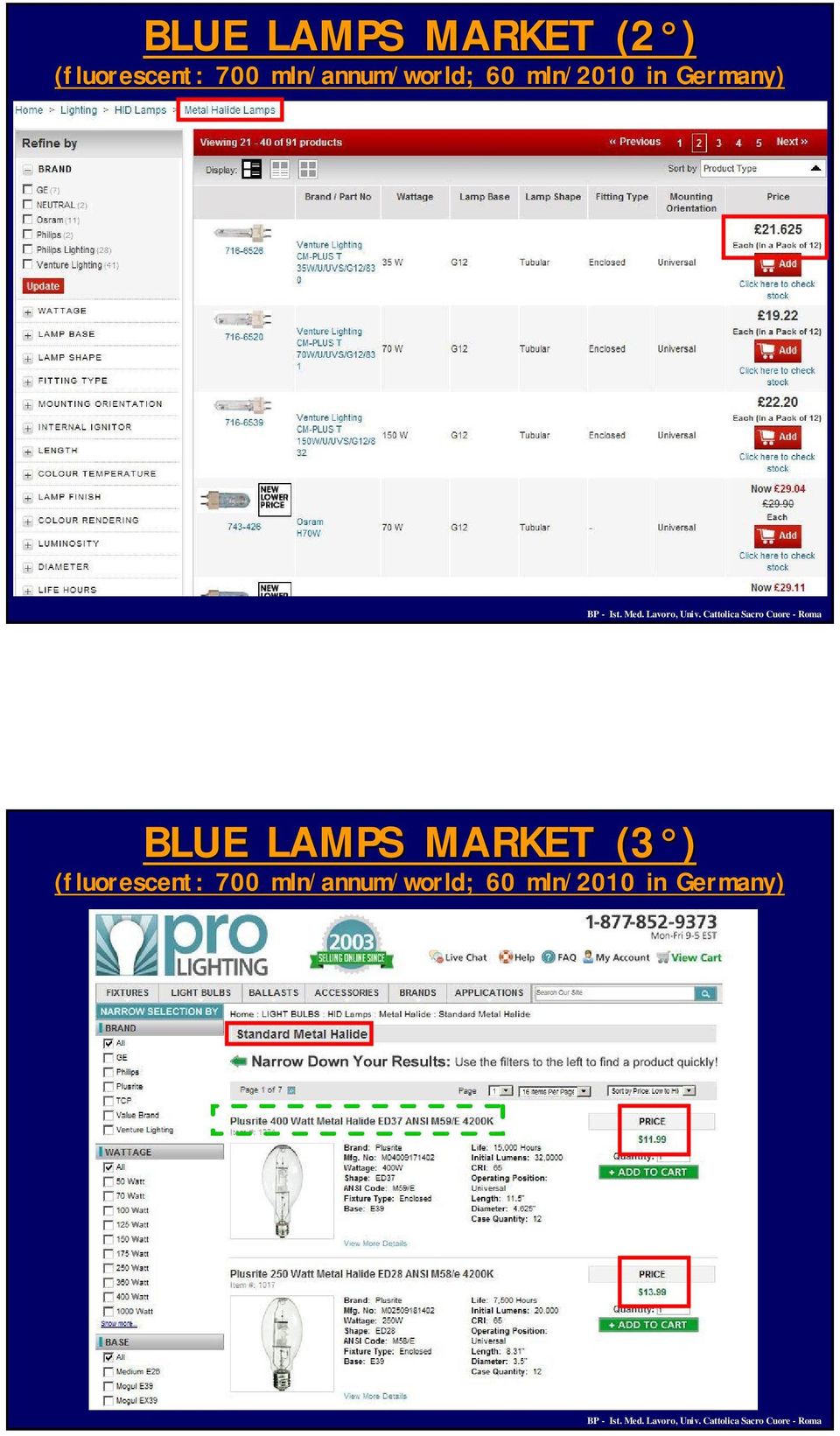 BLUE LAMPS MARKET (3 ) (fluorescent: 700