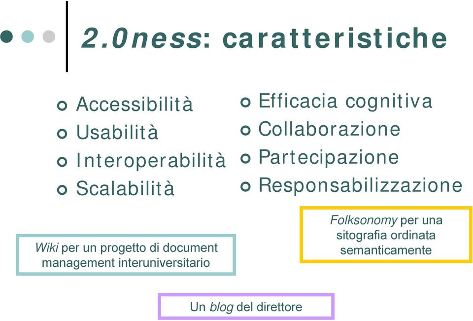 interuniversitario Efficacia cognitiva Collaborazione Partecipazione