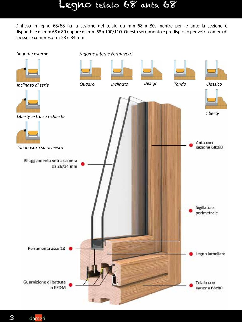 Questo serramento è predisposto per vetri camera di spessore compreso tra 28 e 34 mm.