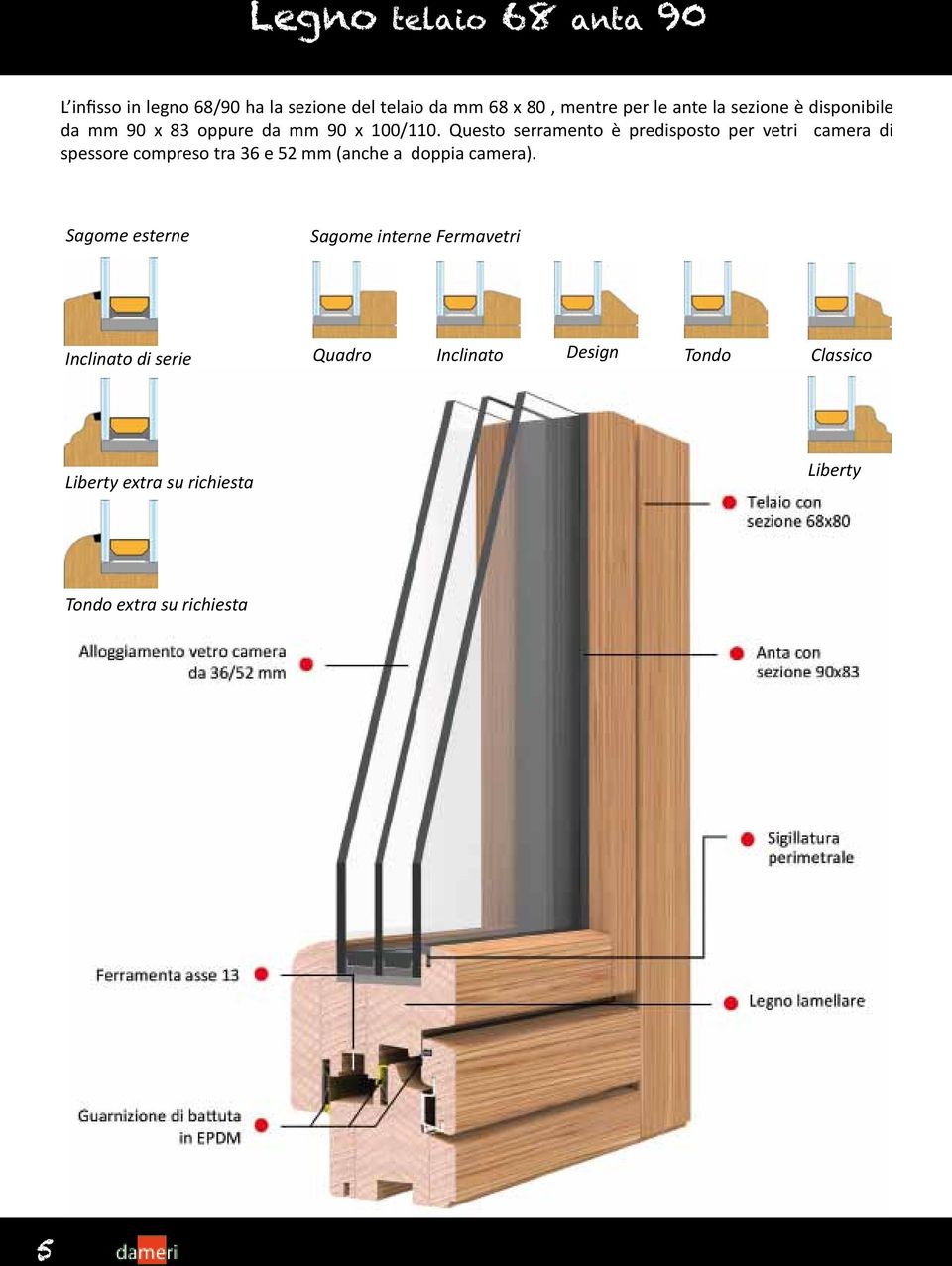 Questo serramento è predisposto per vetri camera di spessore compreso tra 36 e 52 mm (anche a doppia