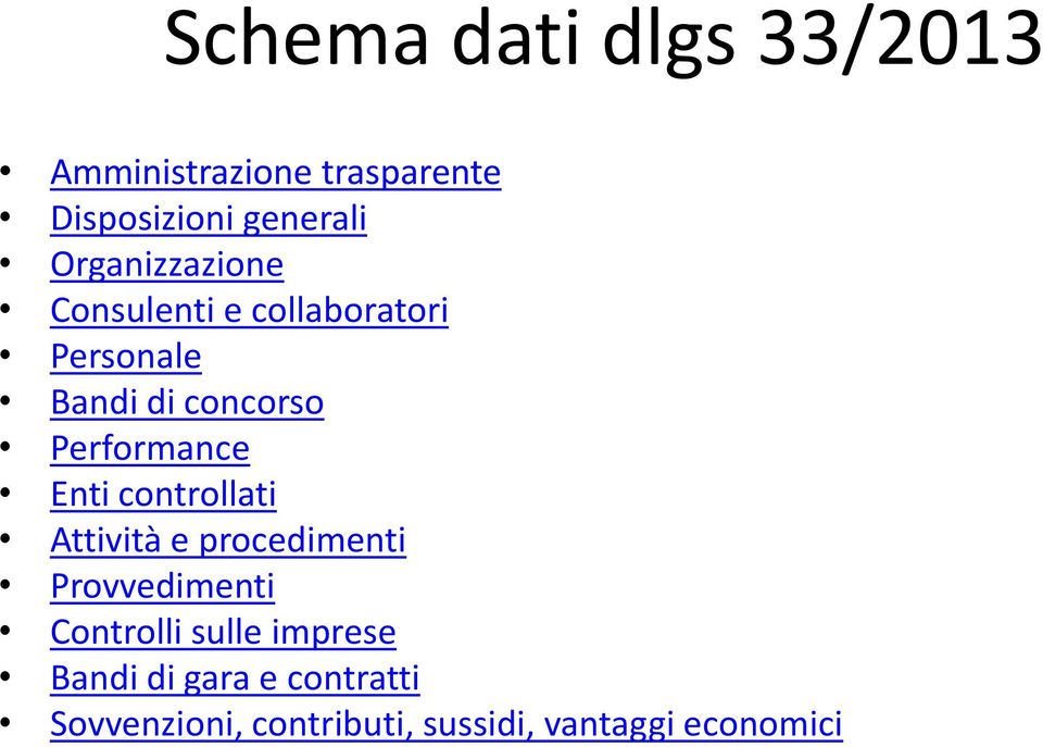 Performance Enti controllati Attività e procedimenti Provvedimenti Controlli