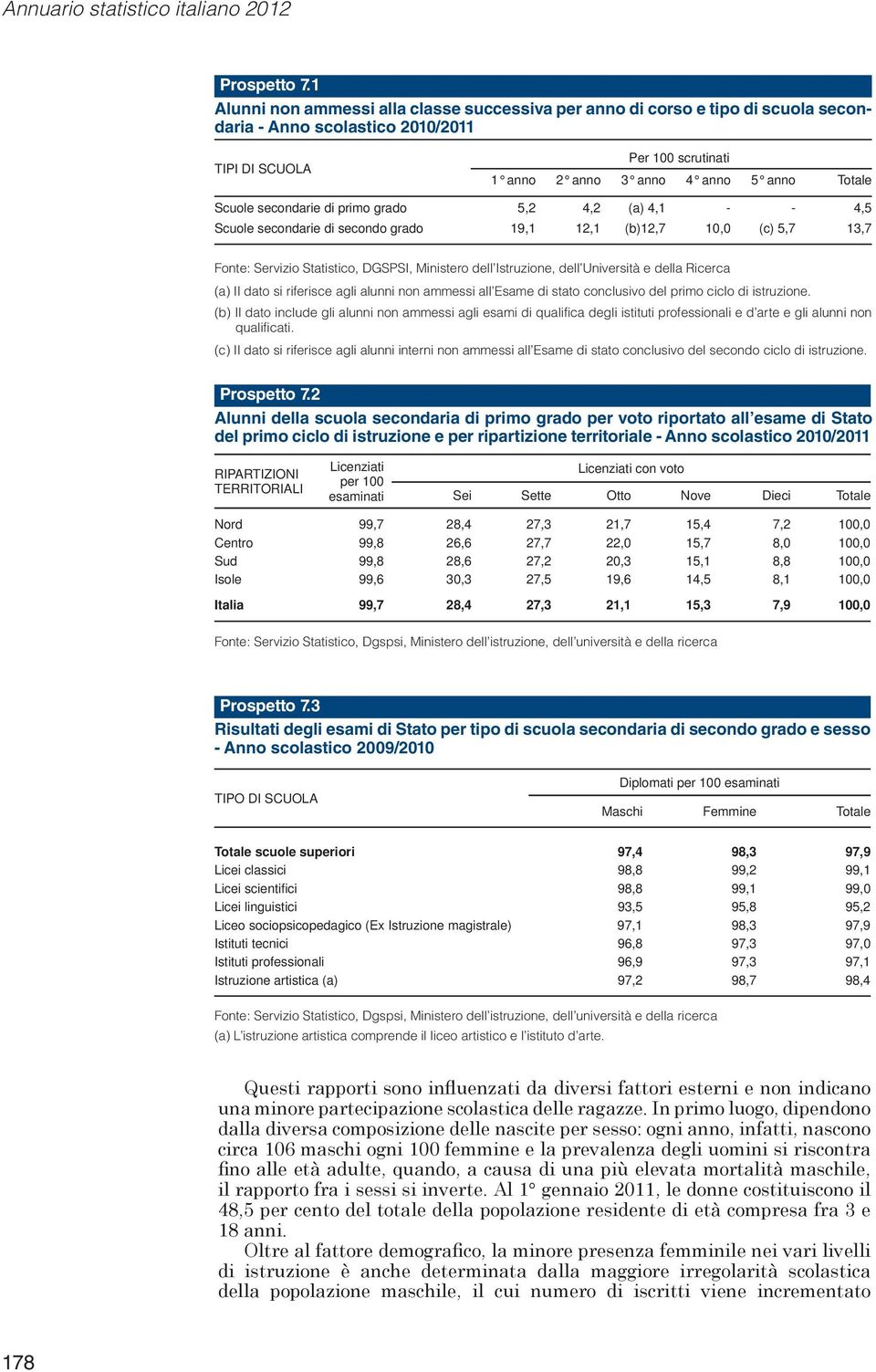 secondarie di primo grado 5,2 4,2 (a) 4,1 - - 4,5 Scuole secondarie di secondo grado 19,1 12,1 (b)12,7 10,0 (c) 5,7 13,7 Fonte: Servizio Statistico, DGSPSI, Ministero dell Istruzione, dell Università