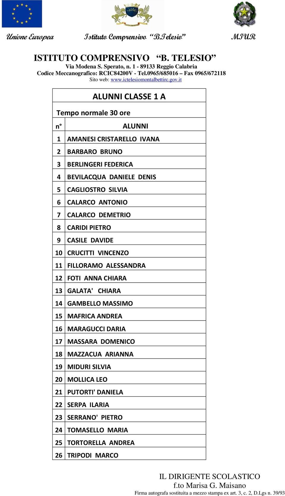 FOTI ANNA CHIARA 13 GALATA' CHIARA 14 GAMBELLO MASSIMO 15 MAFRICA ANDREA 16 MARAGUCCI DARIA 17 MASSARA DOMENICO 18 MAZZACUA ARIANNA 19