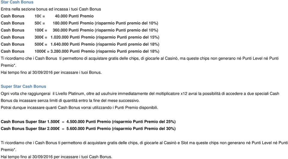 000 Punti Premio (risparmio Punti premio del 18%) Cash Bonus 1000 = 3.280.