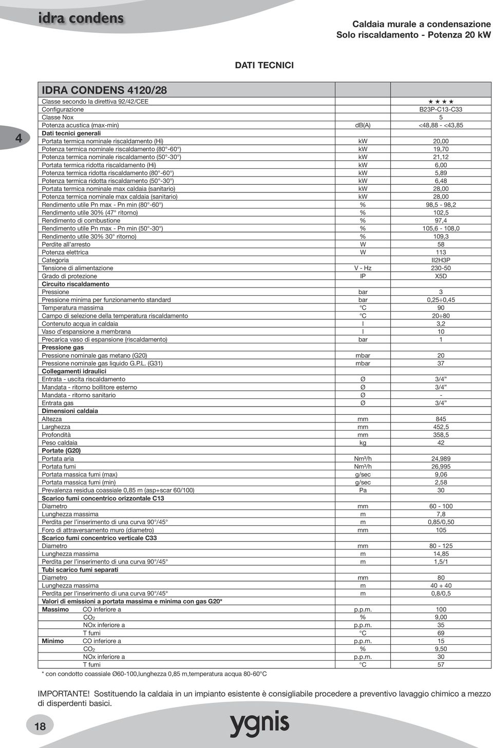 6,00 Potenza termica ridotta riscaldamento (80-60 ) kw 5,89 Potenza termica ridotta riscaldamento (50-30 ) kw 6,8 Portata termica nominale max caldaia (sanitario) kw 28,00 Potenza termica nominale