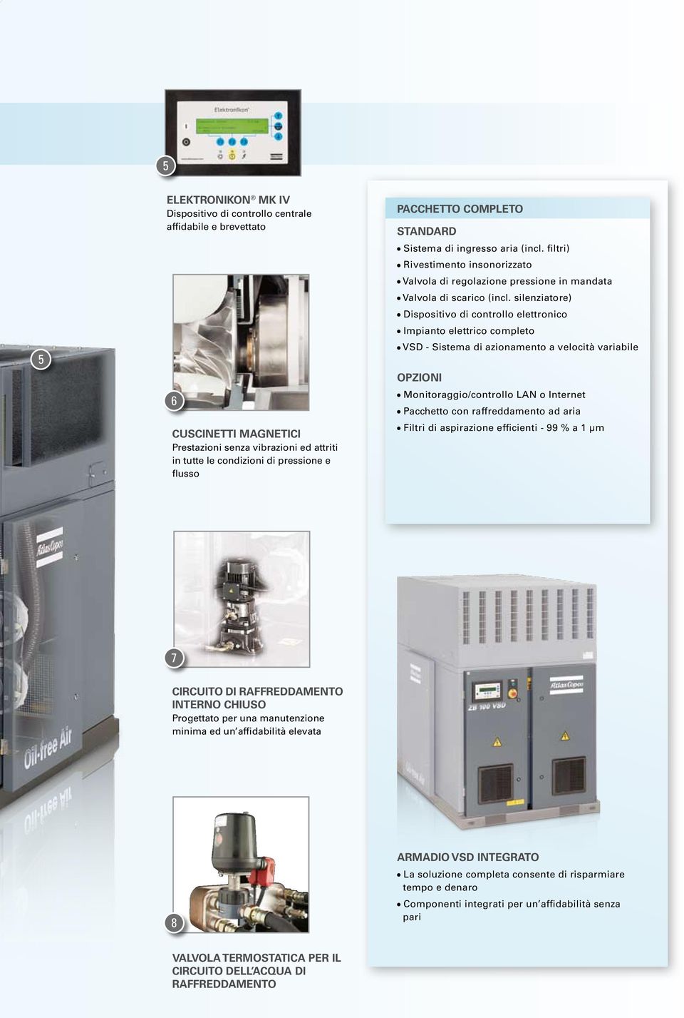 silenziatore) Dispositivo di controllo elettronico Impianto elettrico completo VSD - Sistema di azionamento a velocità variabile Opzioni Monitoraggio/controllo LAN o Internet Pacchetto con