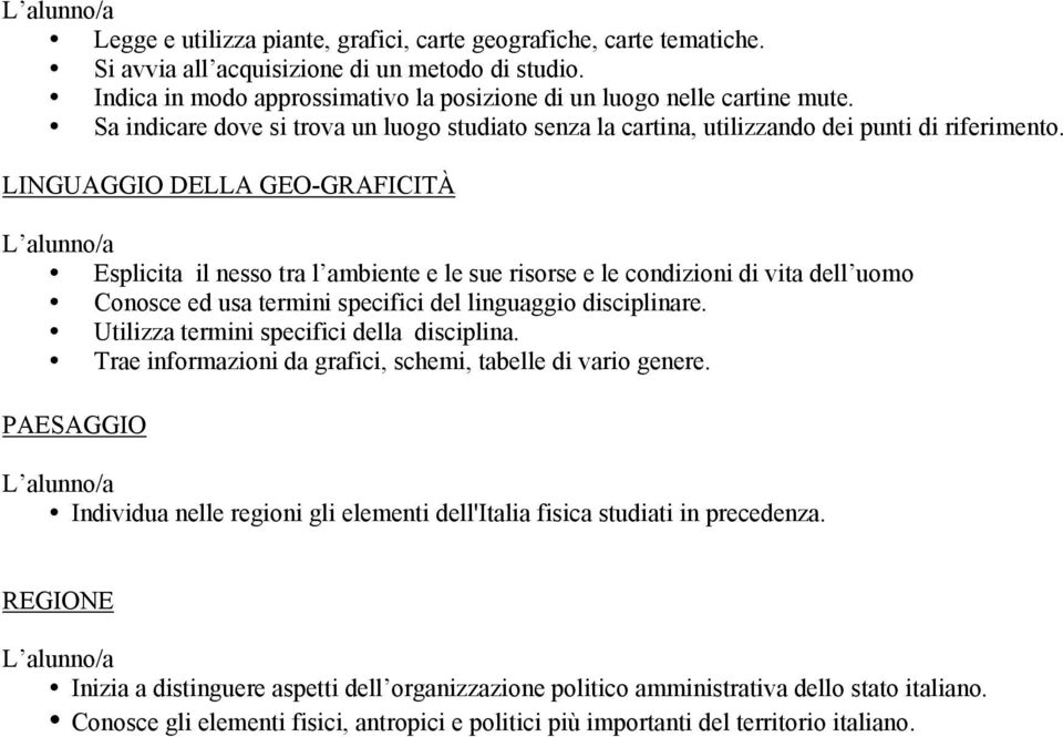 Esplicita il nesso tra l ambiente e le sue risorse e le condizioni di vita dell uomo Conosce ed usa termini specifici del linguaggio disciplinare. Utilizza termini specifici della disciplina.