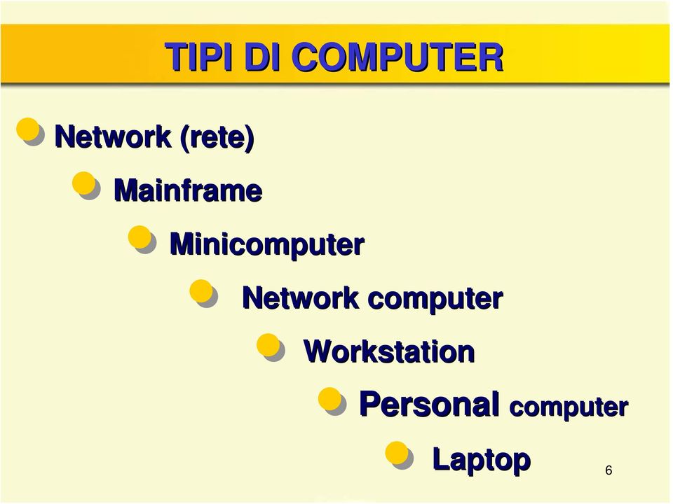 Minicomputer Network