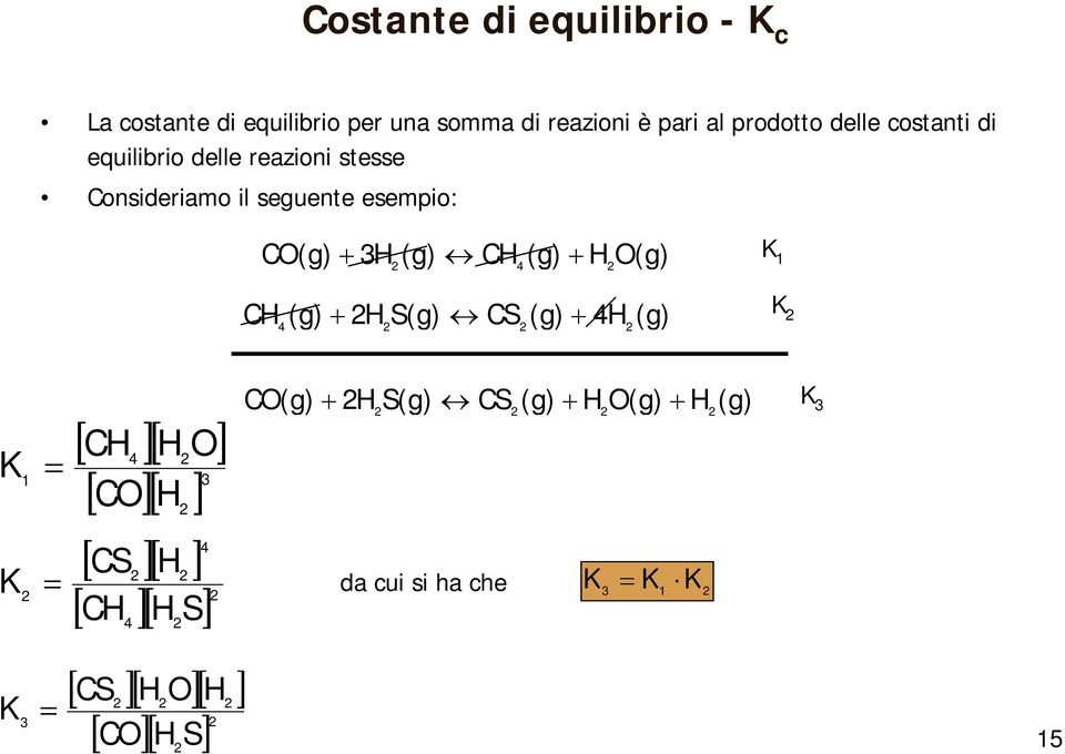 O(g) 4 CH (g) + H S(g) CS (g) + 4H (g) 4 K 1 K K = 1 K = [ CH ][ H O] 4 [ CO][ H ] 3 4 [ CS ][ H ] [ CH ][ H