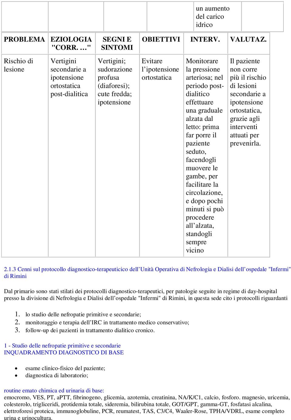 OBIETTIVI INTERV. VALUTAZ.