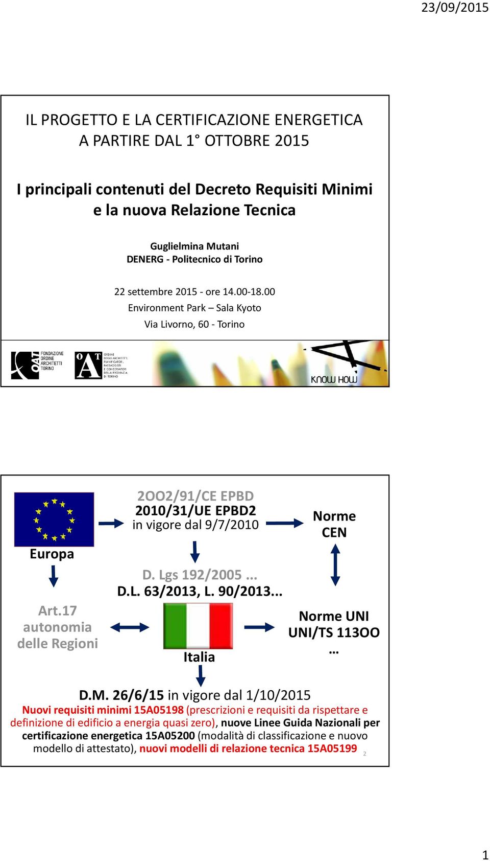 Lgs 192/2005... D.L. 63/2013, L. 90/2013... Italia Norme CEN Norme UNI UNI/TS 113OO D.M.