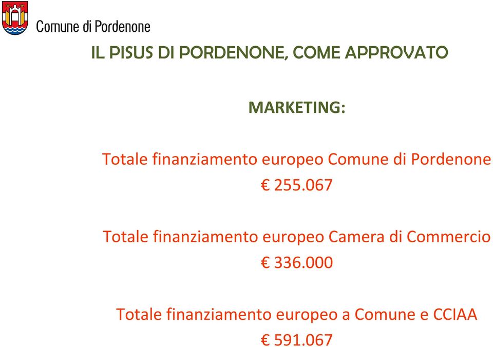 067 Totale finanziamento europeo Camera di Commercio