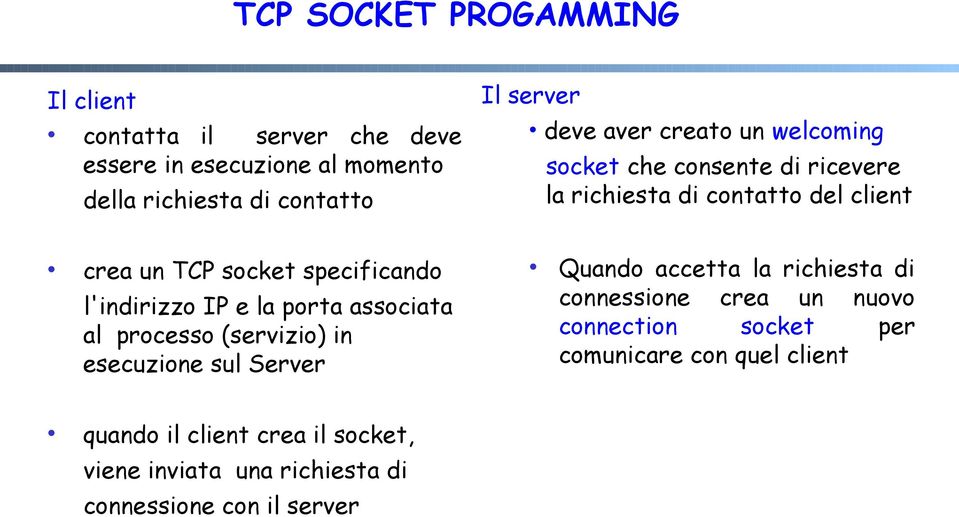 l'indirizzo IP e la porta associata al processo (servizio) in esecuzione sul Server Quando accetta la richiesta di connessione crea un