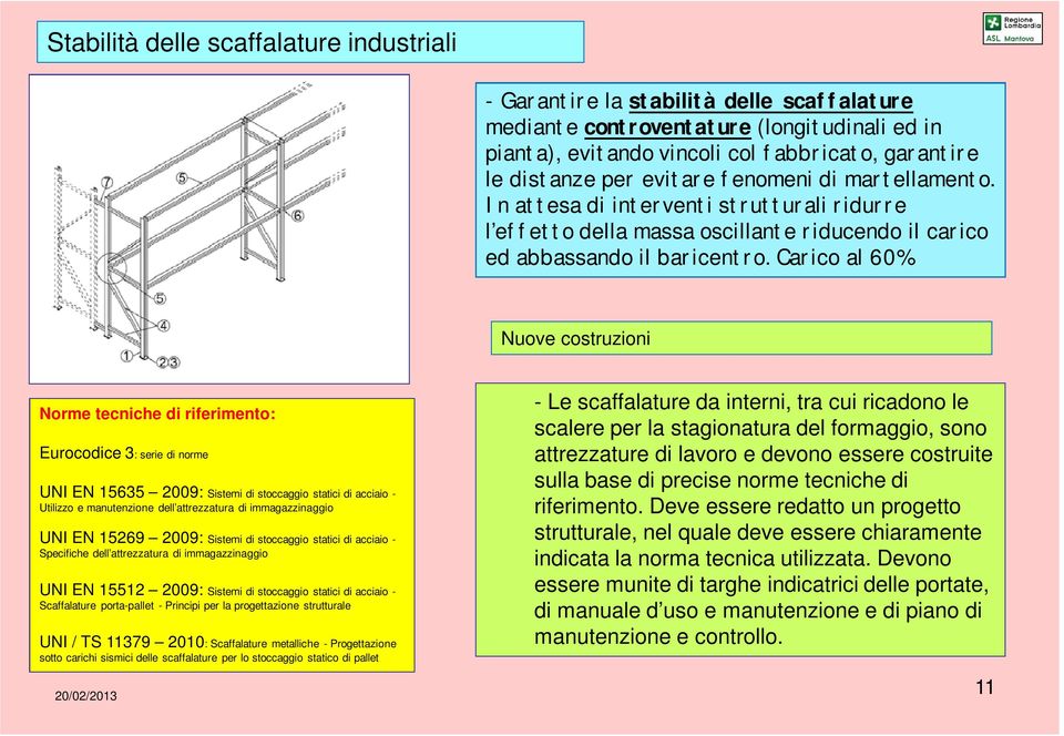 Carico al 60% Nuove costruzioni Norme tecniche di riferimento: Eurocodice 3: serie di norme UNI EN 15635 2009: Sistemi di stoccaggio statici di acciaio - Utilizzo e manutenzione dell attrezzatura di