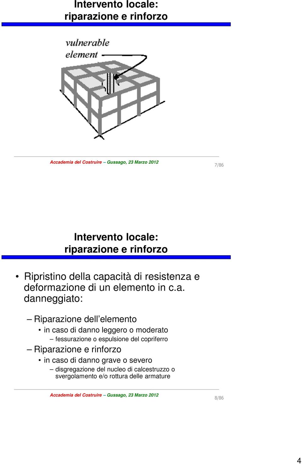 caso di danno leggero o moderato fessurazione o espulsione del copriferro Riparazione e rinforzo in caso