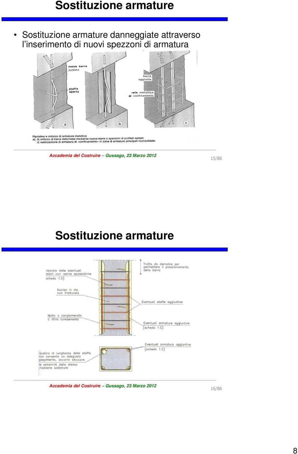 inserimento di nuovi spezzoni di