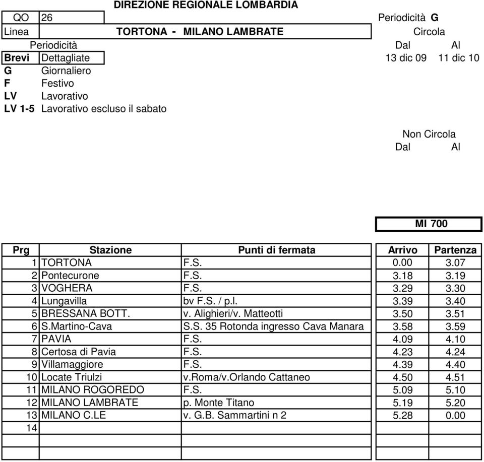 58 3.59 7 PAVIA 4.09 4.10 8 Certosa di Pavia 4.23 4.24 9 Villamaggiore 4.39 4.40 10 Locate Triulzi v.roma/v.orlando Cattaneo 4.50 4.