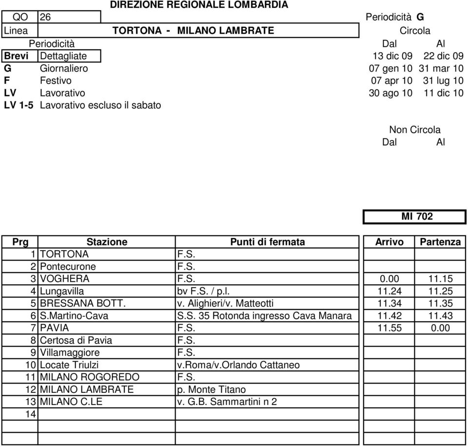 Martino-Cava 7 PAVIA 8 Certosa di Pavia 9 Villamaggiore 10 Locate Triulzi 11 MILANO ROGOREDO 12 MILANO LAMBRATE 13 MILANO C.LE bv / p.