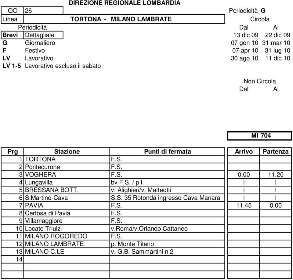 Martino-Cava 7 PAVIA 8 Certosa di Pavia 9 Villamaggiore 10 Locate Triulzi 11 MILANO ROGOREDO 12 MILANO LAMBRATE 13 MILANO C.