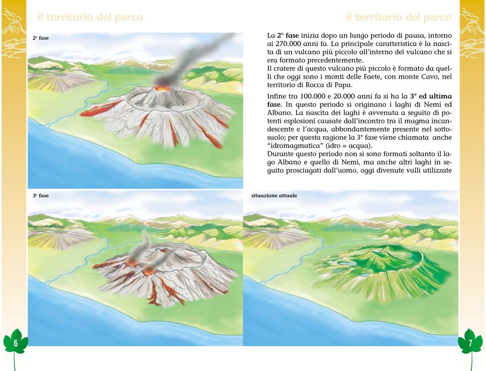 Il cratere di questo vulcano più piccolo è formato da quelli che oggi sono i monti delle Faete, con monte Cavo, nel territorio di Rocca di Papa. Infine tra 100.000 e 20.