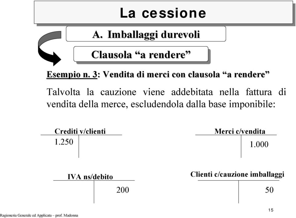 addebitata nella fattura di vendita della merce, escludendola dalla base