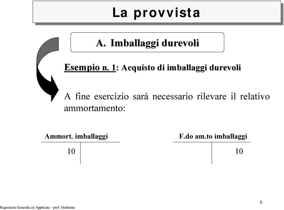 esercizio sarà necessario rilevare il