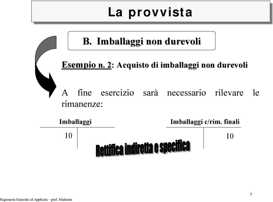 2: Acquisto di imballaggi non durevoli A fine