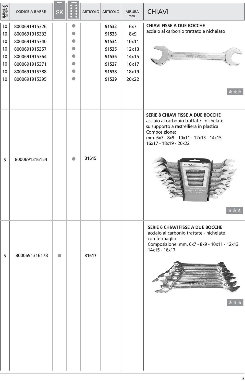 acciaio al carbonio trattate - nichelate su supporto a rastrelliera in plastica Composizione: 6x7-8x9 - x11-12x13-14x15 16x17-18x19-20x22 5 8000691316154 31615 5