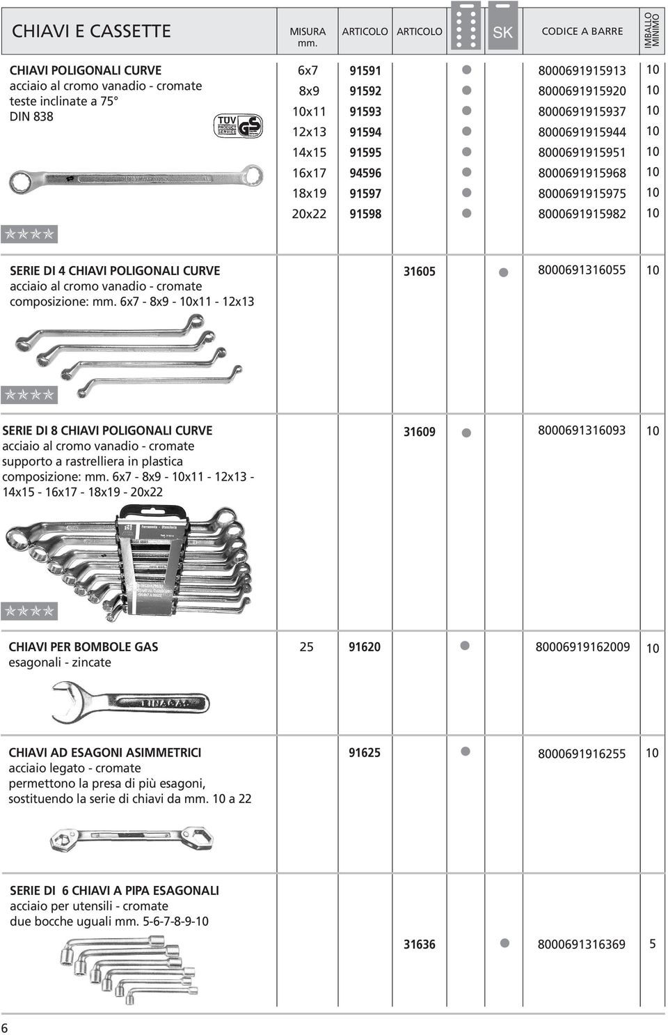 composizione: 6x7-8x9 - x11-12x13 31605 8000691316055 SERIE DI 8 CHIAVI POLIGONALI CURVE acciaio al cromo vanadio - cromate supporto a rastrelliera in plastica composizione: 6x7-8x9 -