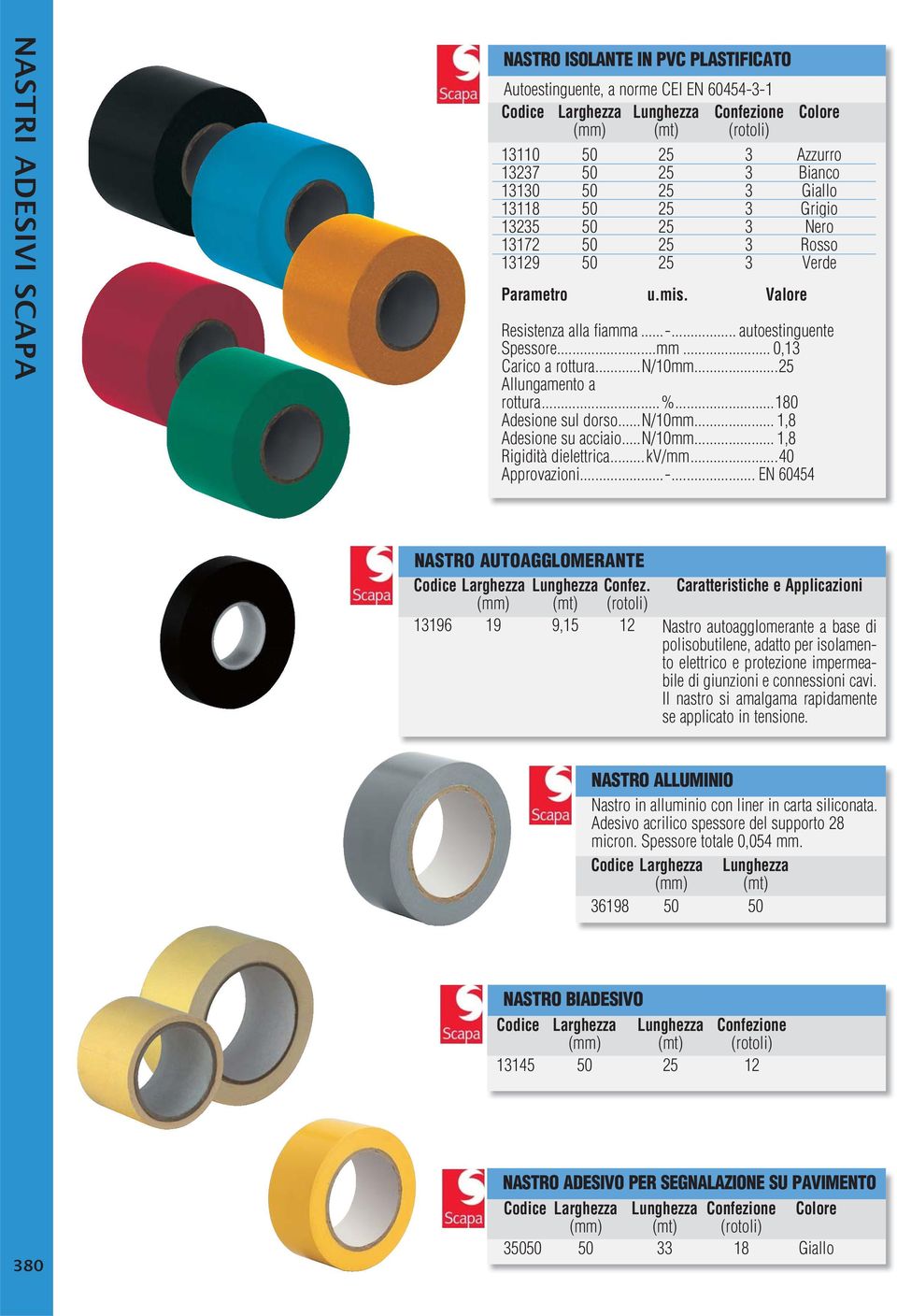 ..180 Adesione sul dorso...n/10mm... 1,8 Adesione su acciaio...n/10mm... 1,8 Rigidità dielettrica...kv/mm...40 Approvazioni...-... EN 60454 NASTRO AUTOAGGLOMERANTE Codice Larghezza Lunghezza Confez.