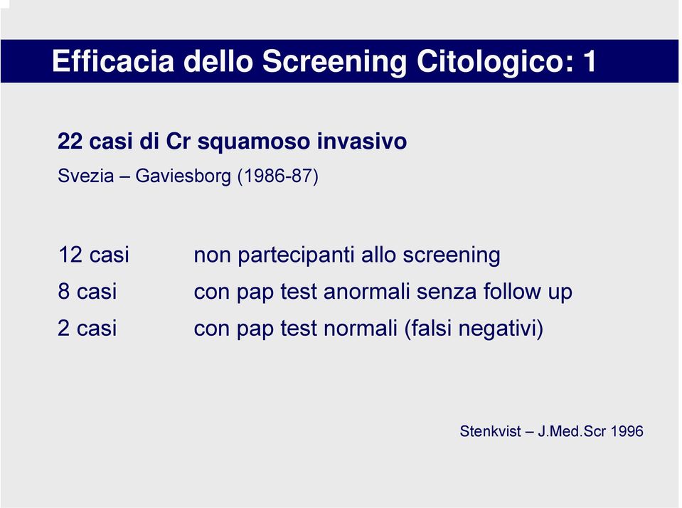 allo screening 8 casi con pap test anormali senza follow up 2