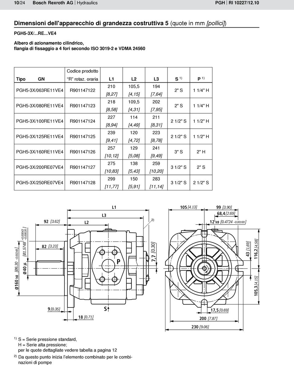 oraria L2 L3 1) 1) GH5-3X/063RE11VE4 R901147122 210 105,5 194 [8,27] [4,15] [7,64] 2" 1 1/4" H GH5-3X/080RE11VE4 R901147123 218 109,5 202 [8,58] [4,31] [7,95] 2" 1 1/4" H GH5-3X/100RE11VE4 R901147124