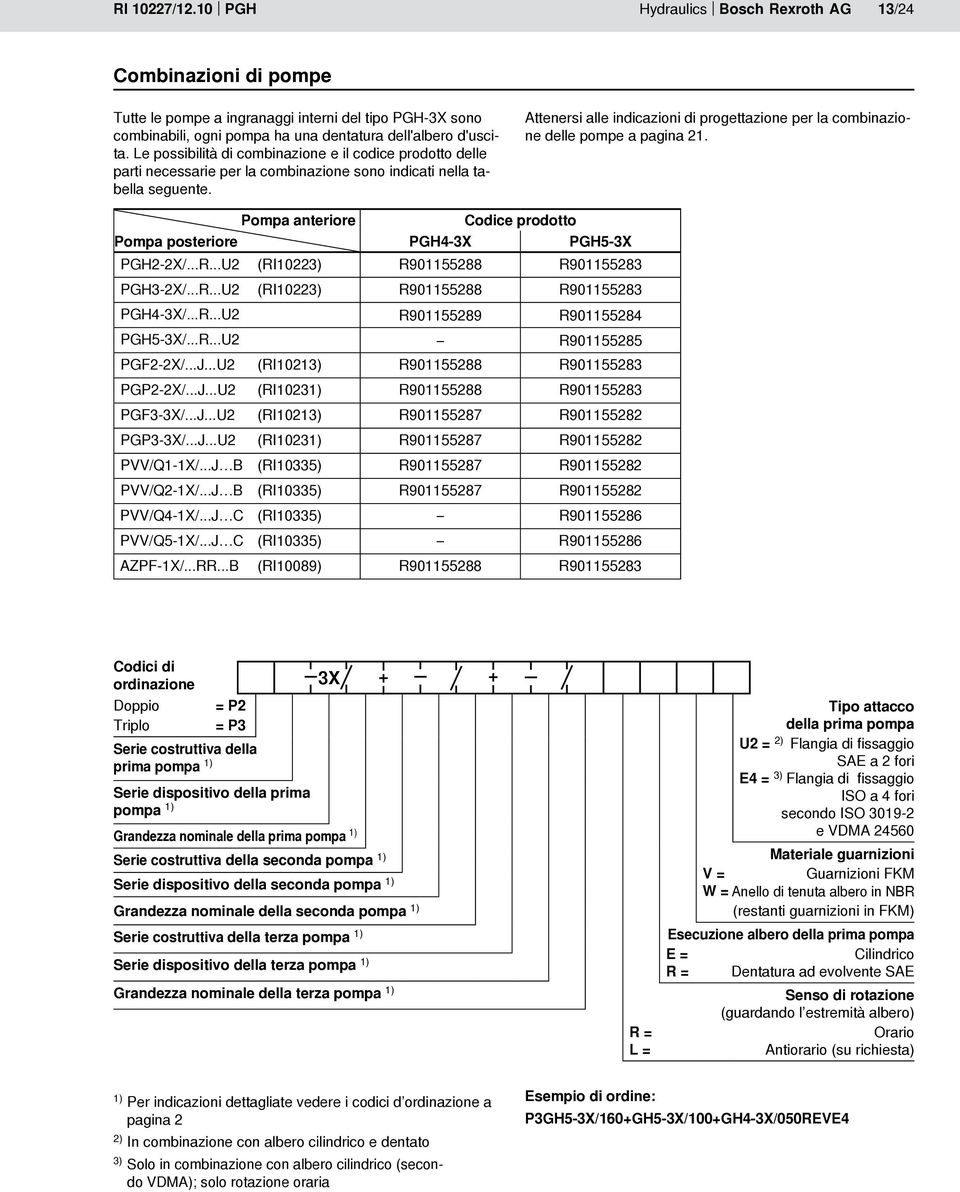 Attenersi alle indicazioni di progettazione per la combinazione delle pompe a pagina 21. ompa anteriore Codice prodotto ompa posteriore GH4-3X GH5-3X GH2-2X/...R.