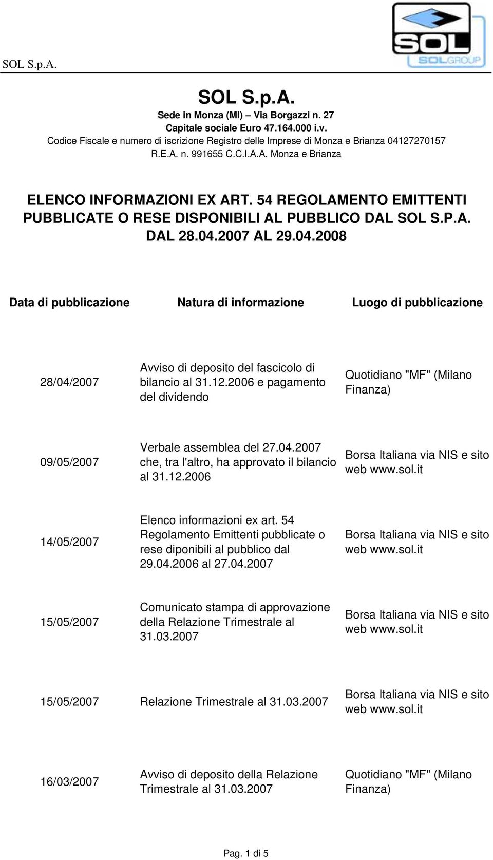 2006 e pagamento del dividendo 09/05/2007 Verbale assemblea del 27.04.2007 che, tra l'altro, ha approvato il bilancio al 31.12.2006 14/05/2007 Elenco informazioni ex art.