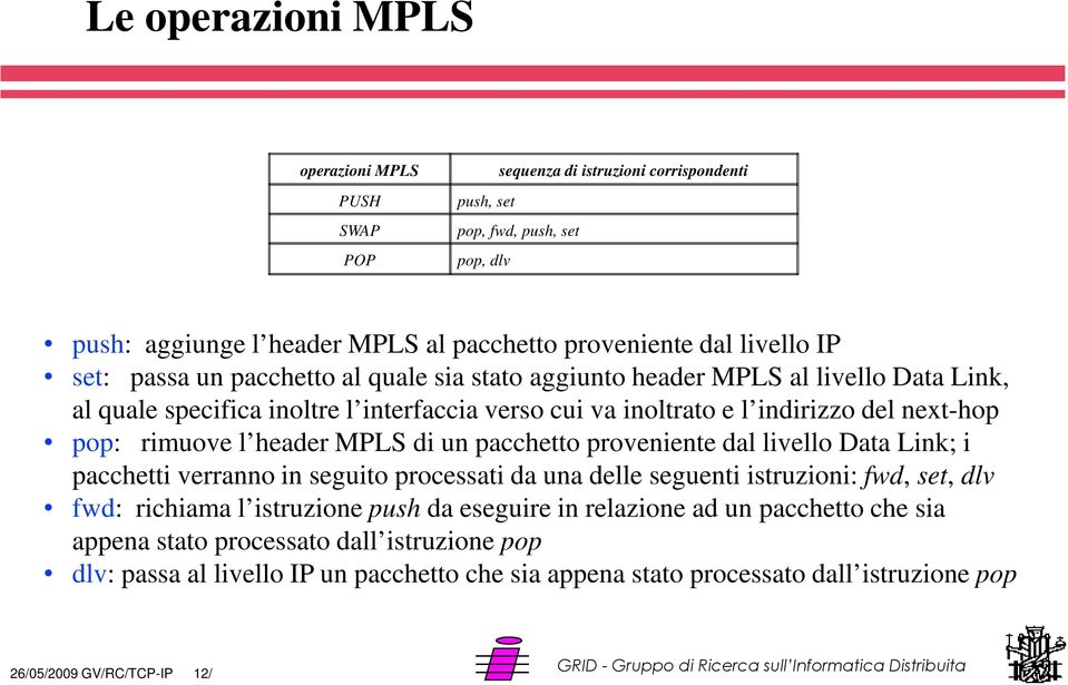 header MPLS di un pacchetto proveniente dal livello Data Link; i pacchetti verranno in seguito processati da una delle seguenti istruzioni: fwd, set, dlv fwd: richiama l istruzione push da