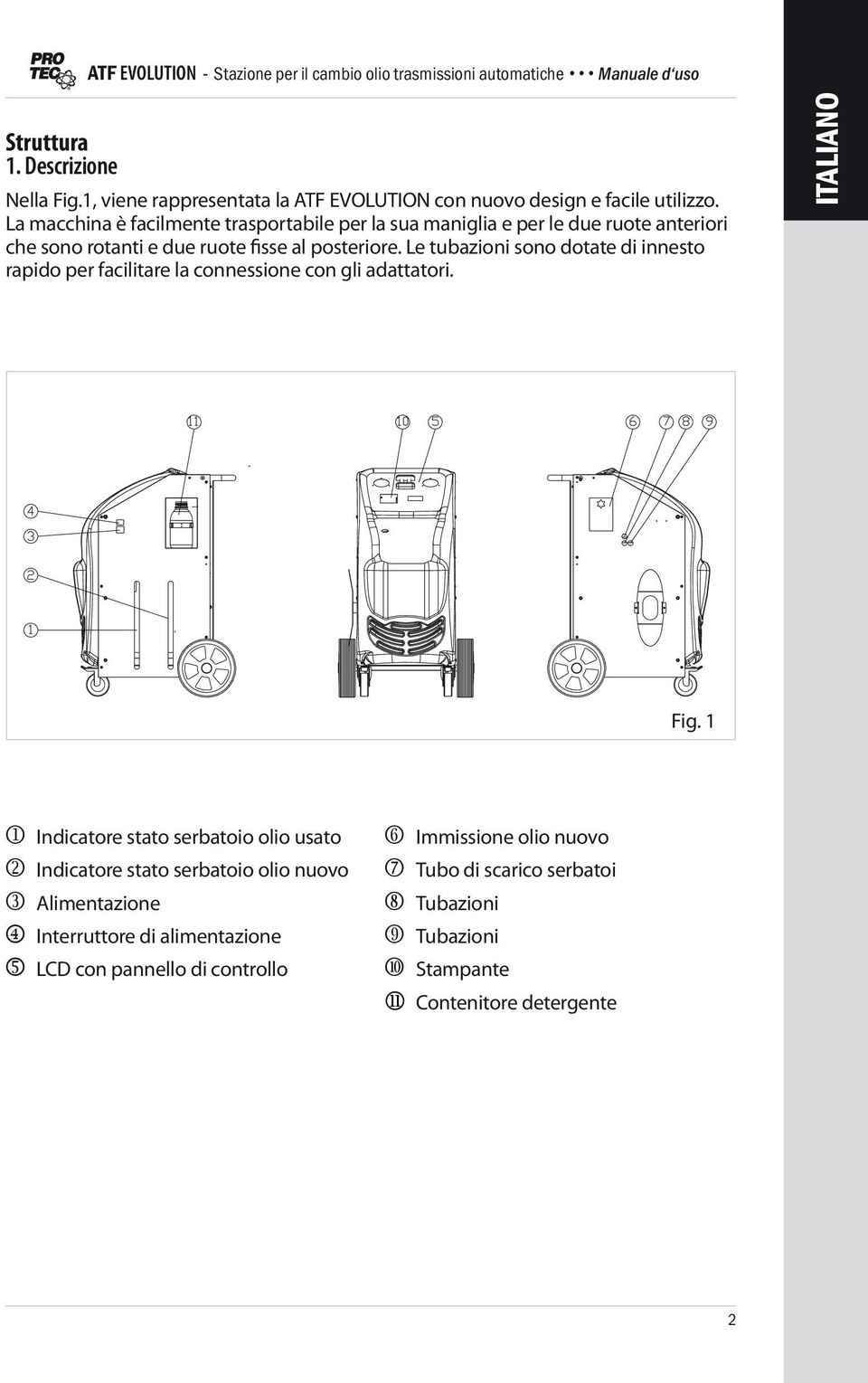 Le tubazioni sono dotate di innesto rapido per facilitare la connessione con gli adattatori. Fig.