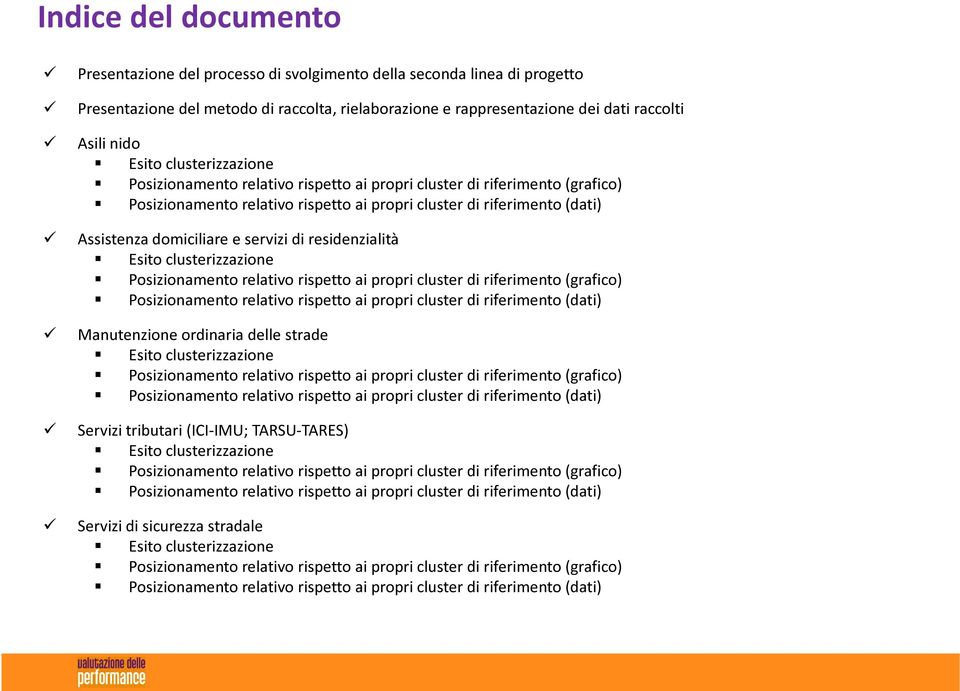 servizi di residenzialità Esito clusterizzazione Posizionamento relativo rispetto ai propri cluster di riferimento (grafico) Posizionamento relativo rispetto ai propri cluster di riferimento (dati)