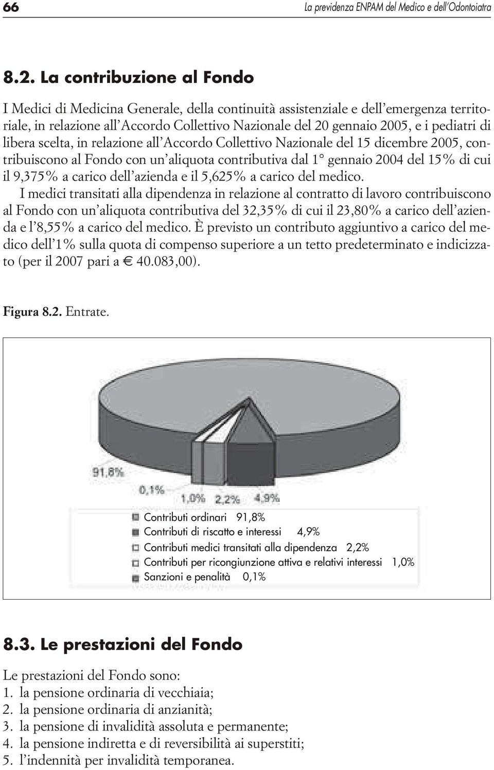 di libera scelta, in relazione all Accordo Collettivo Nazionale del 15 dicembre 2005, contribuiscono al Fondo con un aliquota contributiva dal 1 gennaio 2004 del 15% di cui il 9,375% a carico dell