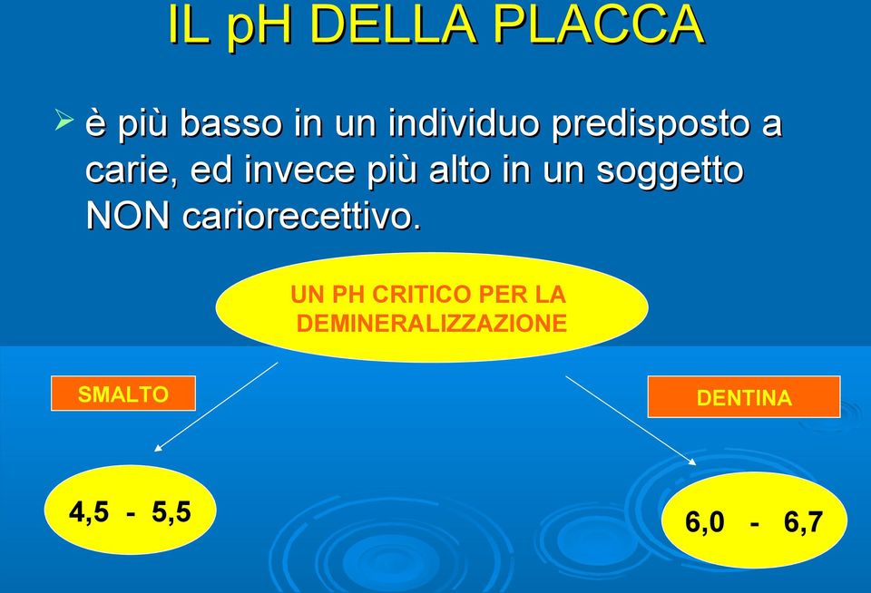 soggetto NON cariorecettivo.