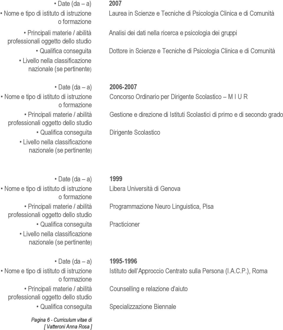 Scolastico M I U R Principali materie / abilità Gestione e direzione di Istituti Scolastici di primo e di secondo grado Qualifica conseguita Dirigente Scolastico Date (da a) 1999 Nome e tipo di